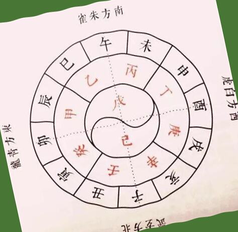 1987天干地支