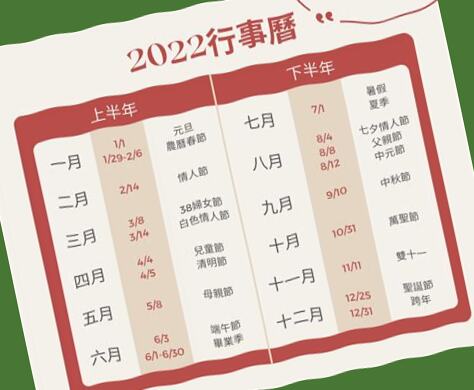 一年之節日